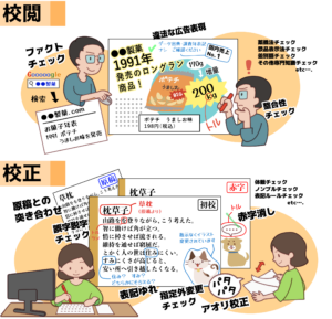 校閲と校正の違いをあらわす