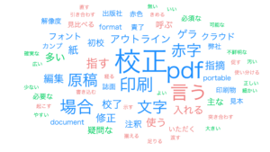 校正に関するワードクラウド